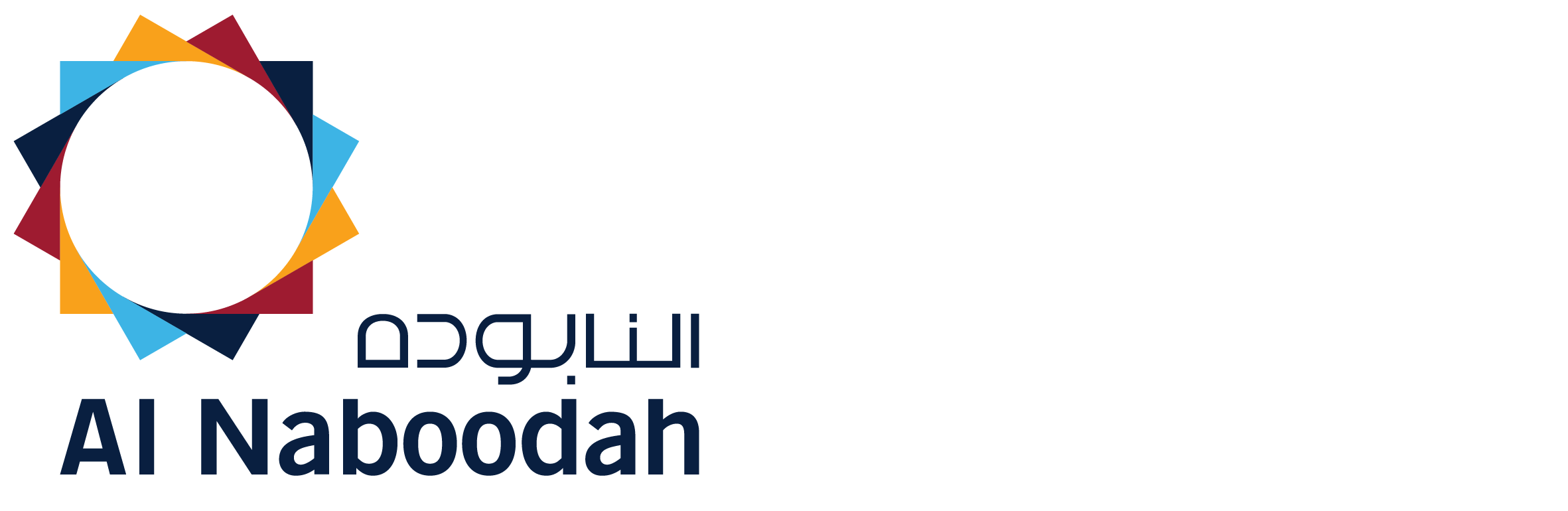 SAEED & MOHAMMED AL NABOODAH GROUP
